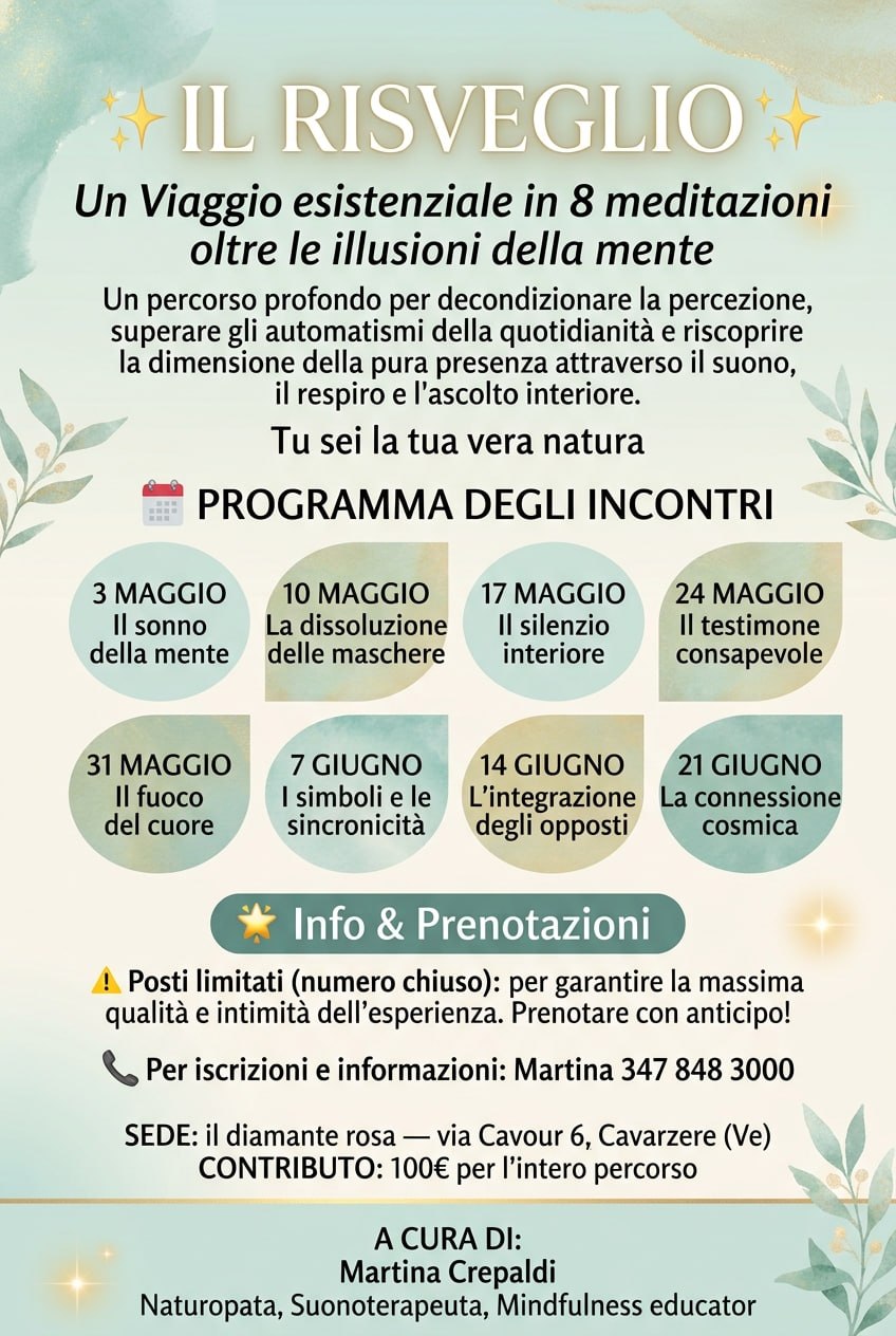 Risveglio